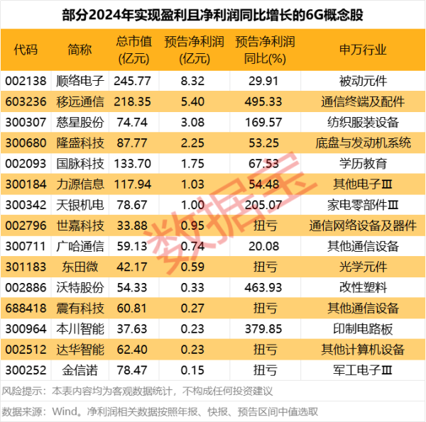 中国股票配资网平台官网 北京市发布雷电橙色预警信号